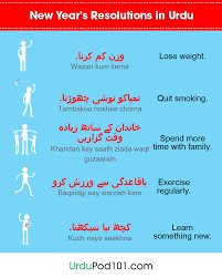 New Year S Resolution In Urdu Vocabulary Words Urdu Words Learning Languages