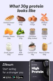 Pin On Gluten Free Gluten Intolerance Lifestyle