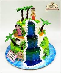 Birthday Cake Ribbons And Balloons Cake Images Pin On Bday