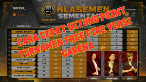 Kegiatan mengumpulkan item looting free fire ini dimaksudkan supaya pemain bisa mempersenjatai diri dan bisa bertahan dari serbuan musuh. Cara Cepat Hitung Point Turnamen Free Fire 2020 Hanya Dalam Waktu 2 Menit Youtube