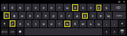 Maybe you would like to learn more about one of these? On Windows Keyboard Layouts For Minority Languages In Russia Chuvash Eu