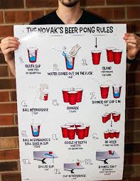With three full service bars, specializing in beer, frozen daiquiris, giant drinks, and creative cocktails, there is no excuse not to get your drink on. Customize Your Own Personal Beer Pong Rules Poster By Mrdannovak Fiverr