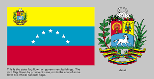 The basic design includes a horizontal tricolor of yellow, blue, and red, dating to the original flag introduced in 1811, in the venezuelan war of independence. Flag Of Venezuela Britannica