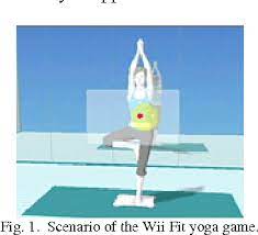 What is the yoga system for computers. A Distance Computer Vision Assisted Yoga Learning System Semantic Scholar