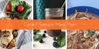 It is well established that consumption of gluten triggers the onset of the digestive disorder celiac disease. Sample Menu For Cycle 1 Of The 17 Day Diet New Meal Plan My 17 Day Diet Blog