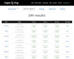 List of latest free telegram bitcoin bots steemit. Telegram Crypto Bot Crypto Mining Blog