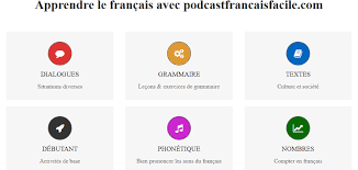 Français facile, l'application qui vous permet d'écouter journal en français facile, les actualités en 10 minutes diffusées quotidiennement à 21h (heure à paris). Zoom Sur Le Site Podcast Francais Facile Portaileduc
