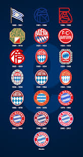 The visual identity of one of the most famous spanish football teams has a pretty intense history. Bewerte Deinen Verein Fc Bayern Munchen Die Falsche 9