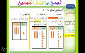 اي عمليات الجمع التالية لا تحتاج الى اعادة تجميع blog posts periodic table blog
