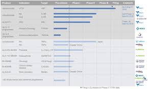 Mg5200 series xps printer driver ver. 424b4