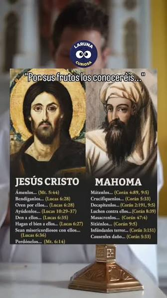 🤔 ¿SABÍAS QUE?, En redes sociales circula con frecuencia una imagen que  compara frases atribuidas a Jesús y a Mahoma, pero esa comparación es  engañosa porque saca los textos de su contexto histórico y ...