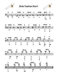 31 Reasonable Trombone Alternate Slide Positions Chart