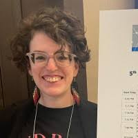 200+ "Cleaver" profiles