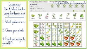 Kitchen Garden Design Diy Container Gardening Garden Planning Layout Vegetable Garden Layout Plan