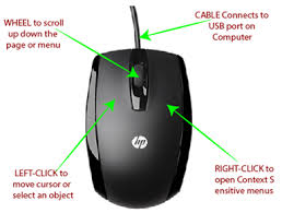 List of input output devices. Input Devices Of Computer Tutorial And Example