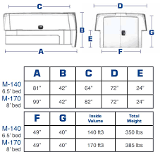 Often you can use a short bed truck tent on a long bed truck but not the other way around. 6 5 Cab Height Truck Cap Pickup Truck Fiberglass Slip In Capsule