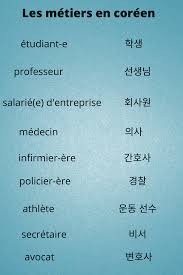 Les Metiers En Coreen In 2020 Personalized Items Person