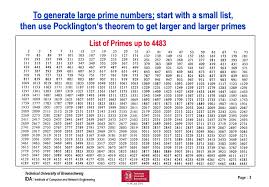 By euclid's theorem, there are an infinite number of prime numbers. Mathematical Background Primes And Gf Ppt Download