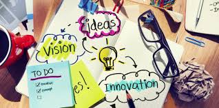 Check spelling or type a new query. Creativity Quiz Creativity Tools From Mindtools Com