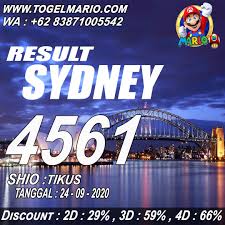 Pin Di Result Togel
