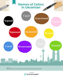 Names Of Colors In Ukrainian Language Ukrainian Language Romanian Language Color Names