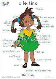 Parts Of The Body Samoan Language Found Using My Friend Google D Samoan Patterns Hawaiian Culture Polynesian Culture