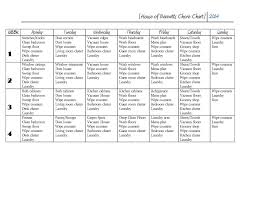 Chore Chart For Adults House Of Bennetts