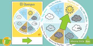 This is el tiempo hoy by curlygirl on vimeo, the home for high quality videos and the people who love them. Ruleta El Tiempo De Hoy Teacher Made