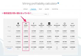 Spam includes but is not limited to lazy or low effort posts, copying and pasting the same post across multiple subs, posting the same thing multiple times in the same sub, clickbait, self promotion, referral links, surveys, and anything else that. Amd Firepro W9100 Hashrate Mine Eth With Raspberry Pi