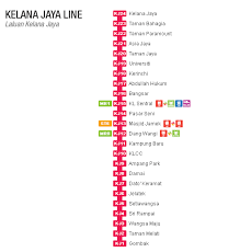 Kelana jaya line, şirket şu anki sahibi prasarana malaysia tarafından devralınana kadar putra lrt, projek usahasama transit ringan automatik sdn bhd (otomatik işık transit ortak girişimi projesi). Kelana Jaya Line Alchetron The Free Social Encyclopedia