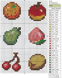 Get The Full Sized Version At Nbsp Birdie Stitching Nbsp And Download Our Other Patterns A New Cross Stitch Fruit Animal Crossing Cross Stitch Patterns Free