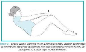 Fibromiyalji ve egzersiz ağrılı hassas noktalar, kas ağrısı ve yorgunluğa eşlik eden fibromiyaljiniz varsa, muhtemelen aklınıza. Fibromiyalji Guclendirme Egzersizleri 4 Fibromiyalji Egzersiz Germe Egzersizleri