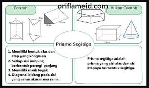 We did not find results for: Diagram Frayer Tentang Sifat Sifat Prisma Segitiga Tema 5 Kelas 6