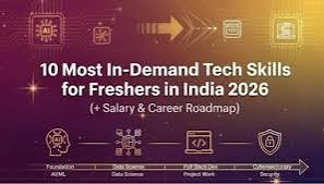 10 In-Demand Tech Skills for Indian Freshers in 2026