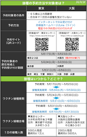 ぞ知るセカイ (2) 神羅万象 (5) 私がモテないのはどう考えてもお前らが悪い! Fl7cg1uftlu6dm