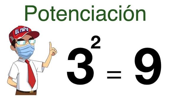 Potenciación Desde cero | Aprendo en Casa