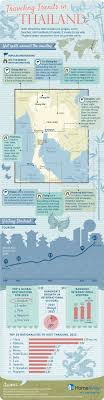 I Interesting Infographic About Travel Trends In Thailand Re Pinned By Www Globalgroovelife Com Thailand Travel Thailand Holiday Asia Travel