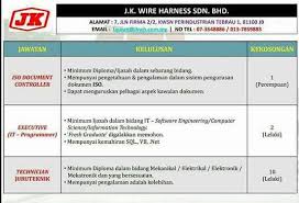 Kerja kosong risda penolong pegawai rancangan tanah gred g29 pembantu tadbir (perkeranian / operasi ) gred n19 semua permohonan kerja kosong di risda hendaklah dibuat sebelum tarikh tutup. Kerja Kosong Masjid Tanah