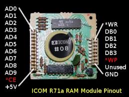 Image result for ICOM IC-R71A