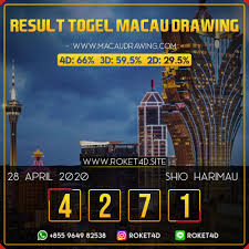 Pin On Result Togel Roket4d