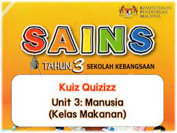 It's listed in trivia category of google play store, getting more than 500 installs, overall. Kssr Sains Tahun 3 Unit 3 Manusia Kelas Makanan Quiz Quizizz