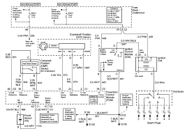 Orange @ radio harness car stereo ground wire: Rf 2756 2001 Chevy S10 Ac Wiring Diagram Free Diagram