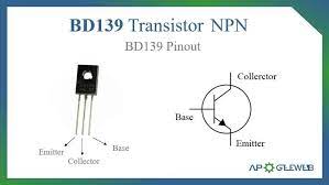 Maybe you would like to learn more about one of these? Pin On Electronic Components