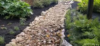 Jake boswell, sam burdett, anton magrath and nathan and laurence mcdonagh on the swale at around 0.65 on the guage. Dry Creek Beds Advanced Drainage Solutions