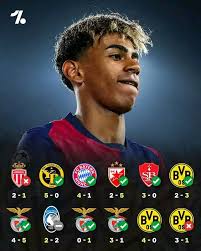 🏆Barça Féminin qualified for the semi final of the Copa de la Reina.✓