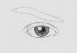 How To Draw A Realistic Eye Rapidfireart