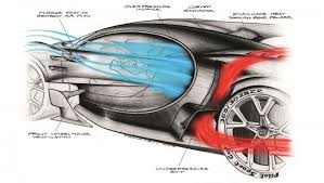 300mph 2018 Bugatti Spyshots Renderings And Design Analysis Car Revs Daily Com Motorbike Design Design Sketch Car Design Sketch