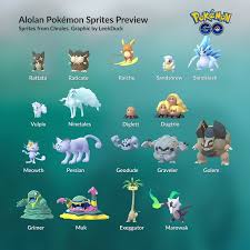 It was recently featured in raids on oct. Alola Region Pokemon Will Be A Part Of Pokemon Let S Go Devonclements On Scorum