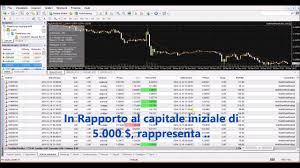 Nexus fury ex rank 12 irelia and rank 2 kassadin | cautam cel mai bun build pe irelia! Casa De Schimb Valutar Forex Ploiesti Tv Top Broker Forex In Italia Recensioni Forex Broker E Trading