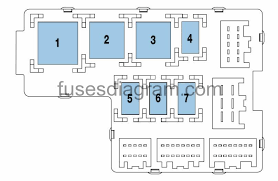 Our vast selection of premium accessories and parts ticks all the boxes. Fuses And Relays Box Diagram Mercury Mountaineer 2002 2005